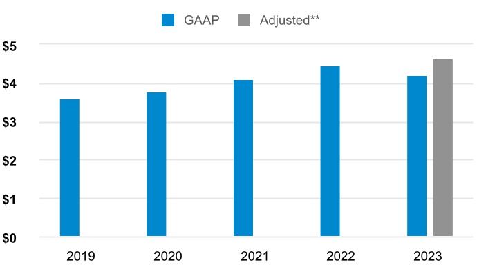 chart-f546f167a70d4cd192ea.jpg